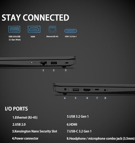 Image of Lenovo V14 Gen 4 Business Laptop (14 inch FHD Anti-Glare, Intel 10-Core i7-13620H, 16GB RAM, 512GB SSD), Webcam with Privacy Shutter, Ethernet, Wi-Fi 6, HDMI, Bluetooth, Win 11 Pro w / Copilot, Black