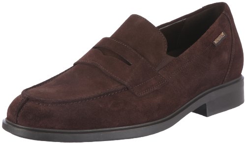 Mephisto SA Mephisto SA