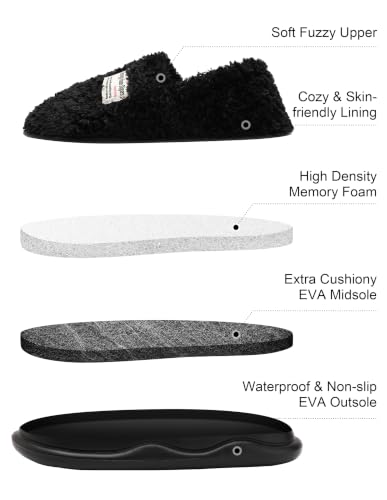 Image of Slippers for Women Men, Memory Foam Slippers for Women, Soft Thick Fuzzy Bedroom House Shoes Indoor Outdoor