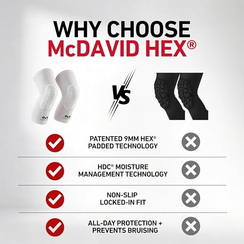 Image of Knee Compression Sleeves: McDavid Hex Knee Pads Compression Leg Sleeve for Basketball, Volleyball, Weightlifting, and More - Pair of Sleeves