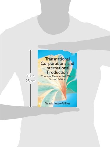 Transnational Corporations and International