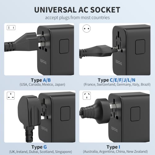 image for EPICKA Universal Travel Adapter, GaN International Plug Adapter with 3
