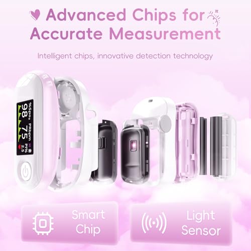 Image of Alecaremed Pulse Oximeter, 4 Color OLED Display Oxygen Monitor Fingertip with 20 x Memory, Blood Oxygen Saturation Monitor (SpO2), Alarm & Brightness Adjustable, Batteries & Lanyard (Pink)