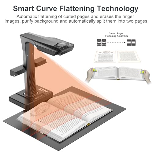 CZUR ET18 Pro Professional Document Scanner, 2nd Gen Auto-Flatten & Deskew Tech, 18MP HD Camera, Capture A3, 186 Languages OCR, Convert to PDF/Searchable PDF/Word/Tiff/Excel, Run On Windows & MacOS