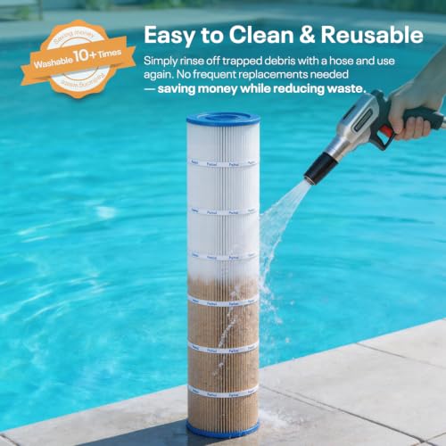 PC5030 Pool Filter Replaces Hayward CX1280XRE, PA131, C-7494, FC-1227 4Pack by PureLumi - Used condition - Image 6