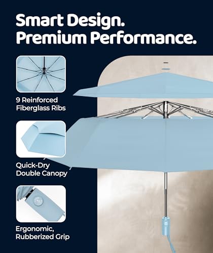 Image of Repel Windproof Travel Umbrella - Compact & Withstands Winds up to 100MPH, Strongest Premium Auto Folding Umbrella for Rain and Sun - Durable, Light & Portable for Women & Men, Fits Backpacks & Cars