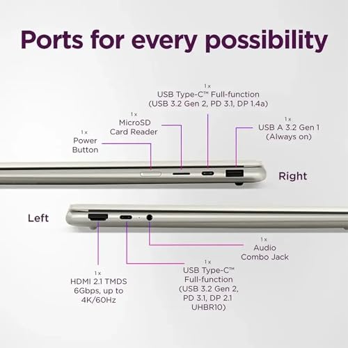 Image of Lenovo Yoga 7 2-in-1 AI PC Laptop | 14 inch WUXGA OLED Touch (100% DCI-P3) | AMD Ryzen AI 5 340 (Up to 50 Tops) | 16GB DDR5 1TB SSD | for Creator Business Professional Win11Pro w /DLCA Accessory