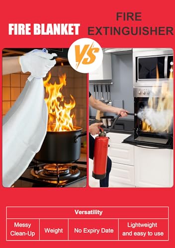 Image of Emergency Fire Blanket for Home Kitchen - 40 inch x 40 inch, 1 Pack Fiberglass Fire Suppression Blanket Great for School, Fireplace, Grill, Car, Office, Warehouse (1 Pack)