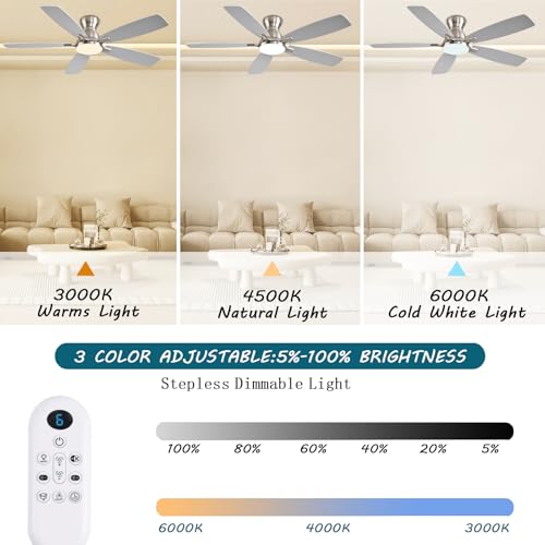 Image of JSAITEE Ceiling Fans with Lights, 52 Inch Low Profile Ceiling Fan with Light and Remote Control, Flush Mount, DC Reversible Motor, Noiseless, Nickel 6 Speeds Ceiling Fan for Bedroom