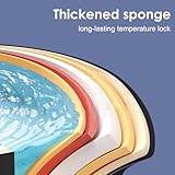 Sinbide B0F59QV12X lato 4