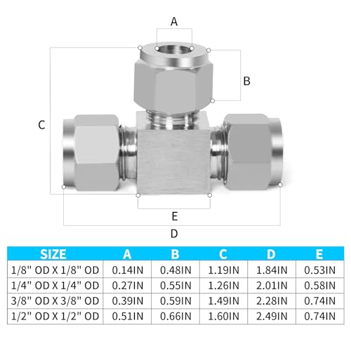 Image of ChillWaves 304 Stainless Steel Tee Compression Tube Fitting, 1 /2 inch OD x 1 /2 inch OD x 1 /2 inch OD Compression Union Connector(1-PACK)