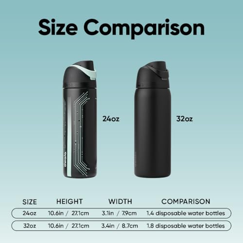 Image of Owala TRON FreeSip Insulated Stainless Steel Glow in the Dark Water Bottle with Straw for Sports and Travel, BPA-Free, 24 oz, Black