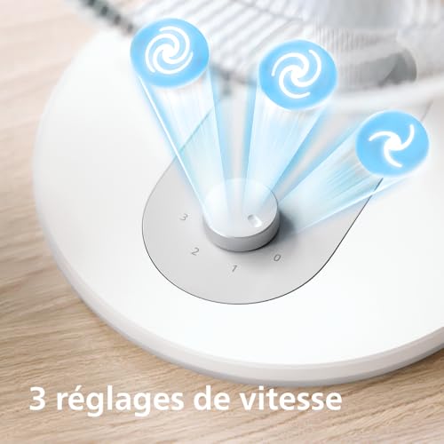 Ventilateur de table Philips Série 1000 CX1030/00 blanc à 3 vitesses - 6