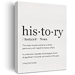 Wall Art History