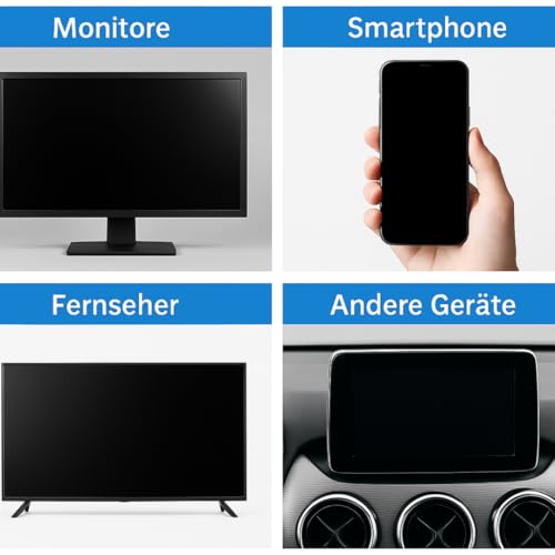 GRUNDIG Bildschirmreiniger Set 200ml mit Mikrofasertuch - Screen Cleaner Reinigungsflüssigkeit Plasmareiniger Handyreiniger Displayreiniger Für Handy, Laptop, TV & Kamera absoulut Streifenfrei