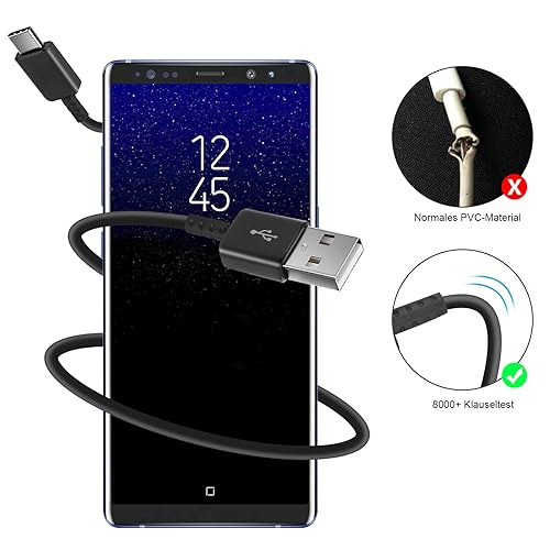 USB Ladegerät mit Ladekabel USB C Schnellladekabel für Samsung Galaxy A05s A14 A15 A16 A20e A34 A51 A52s A53 A54 S8 S9 S10 S20 S21 FE Plus… – Ansicht 5