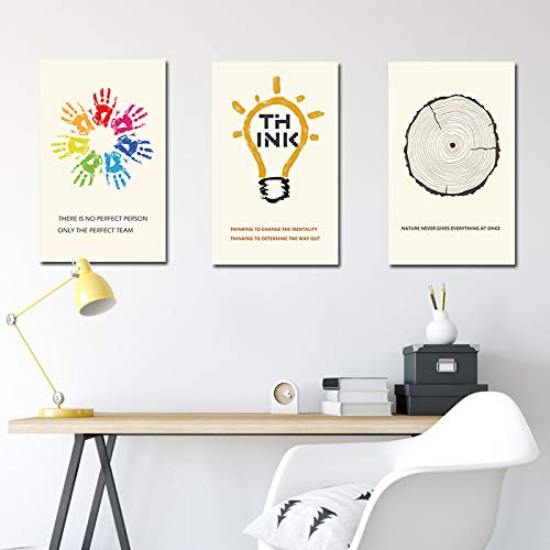 Affiches et impressions d'art mural moderne pour inspirer votre bureau ou studio