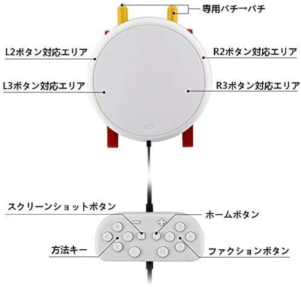 太鼓の達人switch　コントローラ　ソフト Switch 太鼓の達人】太鼓とバチ 豪華セットの開封とレビュー