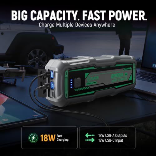  Car Battery Jump Starter - image 4
