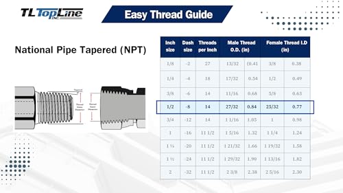 Image of 1 /2 inch NPT Ag Hydraulic Quick Connect Push-Pull Coupler Set (TL39) - 1 /2 inch body size ISO 5675