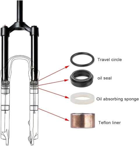 Fourche vtt suspension pneumatique 29 pouces ideale pour vos sorties en foret et montagne