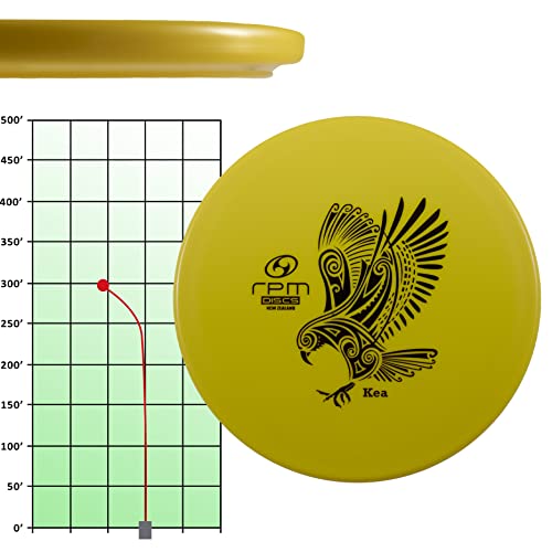 RPM Discs Kea Atomic Plastic | Midrange Golf Disc | Utility Disc Golf Midrange [Stamp Color & Weight May Vary] (Red)