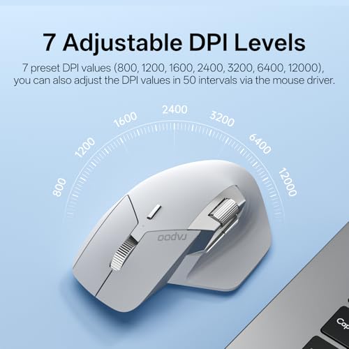 Image of Rapoo MT760 PRO Wireless Mouse, NearLink + Bluetooth 5.0 Multi-Device, 12K DPI, 2K Polling, Ergo for Work & Gaming, 11 Programmable Buttons, On-Board Memory, Quiet Clicks, USB-C, 120 Days Battery Life