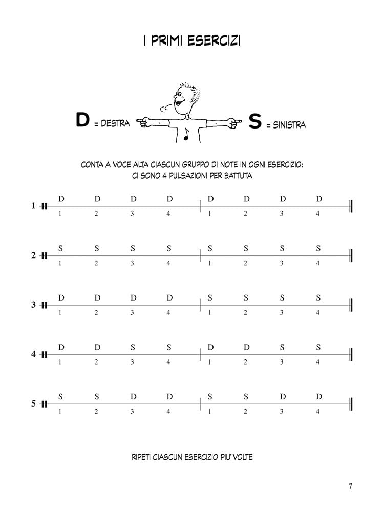 Gert Bomhof Metodo di Rullante Volume 1 per Percussioni | Tecniche di Base ed Esercizi Ritmici per Principianti e Giovani Percussionisti | Lezioni di Ritmo e Risorsa per Insegnanti di Musica