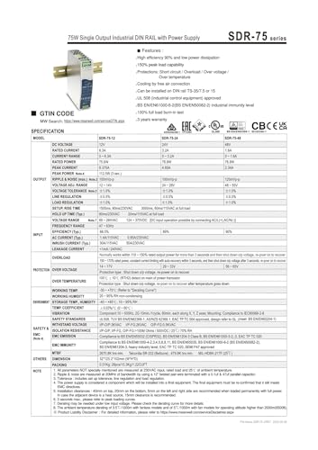 Alimentation SDR-75-12 DC 12V bloc de commutation rail DIN