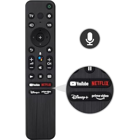 Voice Remote Replacement for Sony TV Remote, for Sony Smart TVs and Sony Bravia TVs, for All Sony 4K UHD LED LCD HD Smart TVs with YouTube, Netflix, Disney+, Prime Video Quick Buttons Cover