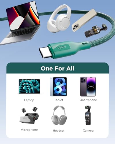 Image of Philips 100W Fast Charging USB C to USB C Cable, 1 Meter Magnetic Nylon Braided Type C to Type C Cable for Phones, Laptop, C to C Cable 480Mbps Data Sync, Crystal Teal