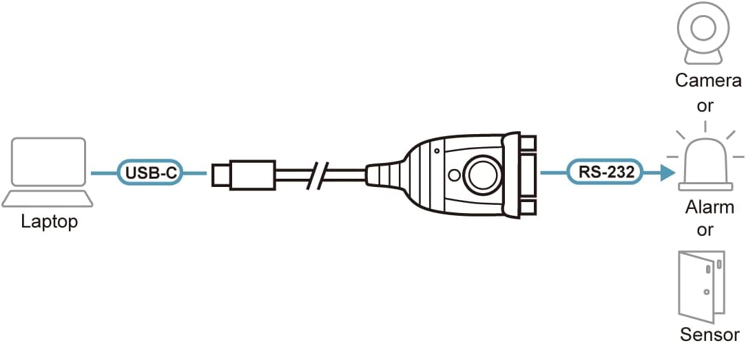 ATEN UC232C USB-C to RS-232 Adapter Cable - USB Type C Male Connectivity for laptops PCs Without a COM, DB-9 Serial Port for Windows, Mac, and Linux, Black