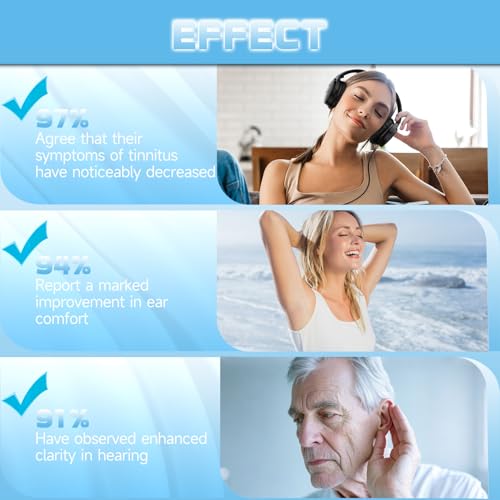 Ear Drops