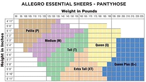 Image of Allegro Women's Essential 83 Sheer Compression Pantyhose 8-15 mmHg Support | Discreet toe styling with a soft double-plush waistband, ventilated crotch and smooth nylon-spandex fabric for daily comfort.