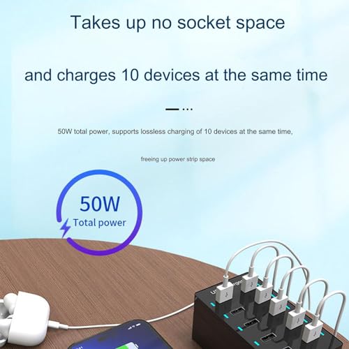 Chargeur USB 50W multi-ports pour éviter la panne de batterie