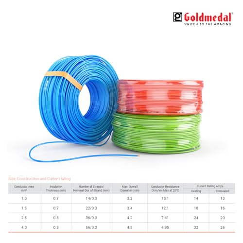 Image of Goldmedal 2.5 Sq mm Flame Retardant Electric Wire | 45 Meter PVC Insulated Single Core Copper Wire | Flexible Electrical Cable for Home, Domestic & Industrial Use | (Yellow)