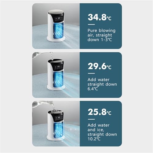 Tragbarer Klimaanlagenventilator- kleiner Klimaanlagenventilator | USB- Luftkühler Persönliche Leise Klimaanlage für Zimmer Indoor Camping-6