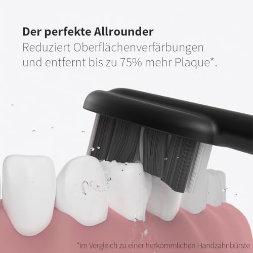 Zahnheld® Bürstenkopf Basic Medium | Ersatzbürsten | Mittelharte Wechselköpfe Für Gero Schallzahnbürste | Effektive Reinigung | In Papierverpackung – Bild 3