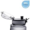 Embrava Best Sports Water Bottle - 32oz Large - Fast Flow, Flip Top Leak Proof Lid w/One Click Open - Non-Toxic BPA Free & Eco-Friendly Plastic - For Men & Women