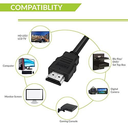 Image of PremiumAV 1.5 Meter High-Speed HDMI Cable with Ethernet - 4K Support, 10.2 Gbps, Compatible with Laptop, Computer, UHD TV, Monitor, Xbox 360, PS4, PS5, Gaming Consoles, Black