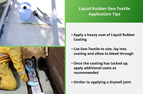 Liquid Rubber Geo-Textile - Fix Leaks - Repair and Restore - Easy to Use 4 Inch x 50 Foot Roll