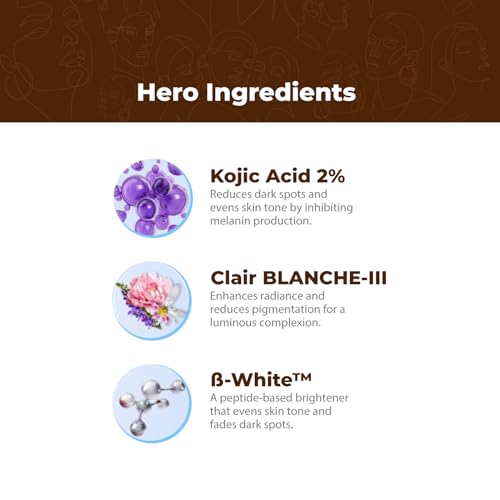 Image of 2% Kojic Acid Syndet Soap with Glutathione | For Pigmentation & Sun damage | Soap for Men & Women | Suitable for All Skin Types | 75g (Pack of 6)