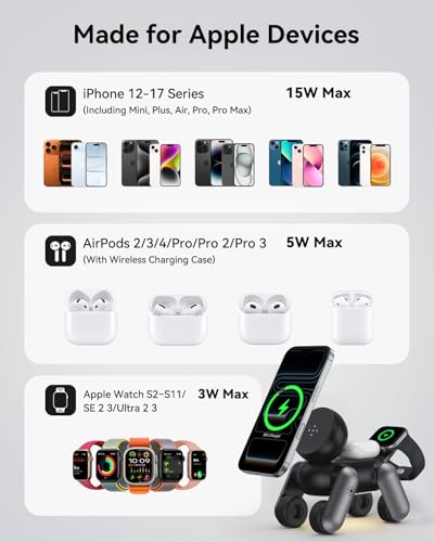 3 in 1 Charging Station for Apple Devices, Magnetic Wireless Fast Charger Stand Compatible with MagSafe for iPhone 17/16/15/14/13/12/Air Series, Apple Watch & Airpods - image 8