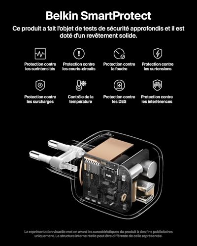 Belkin SmartProtect Chargeur USB C Chargeur GaN 2 Ports Recharge Rapide pour MacBook iPhone 17 iPad Pro Chromebook Galaxy S25 Ultra Pixel 10 etc. - vue 9