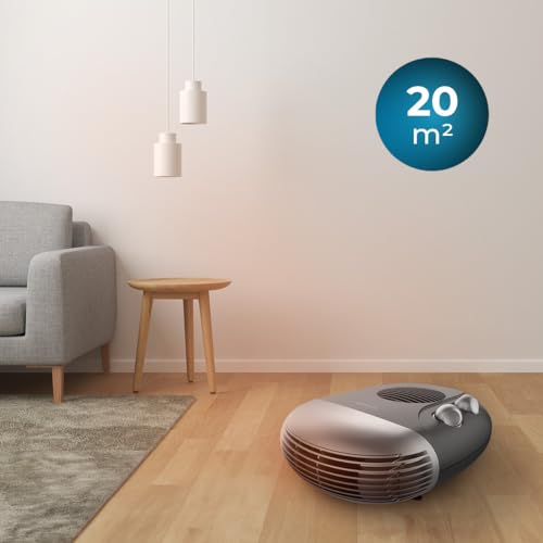 Thermoventilateur ReadyWarm Horizon 2000W avec 3 modes et utilisation simple