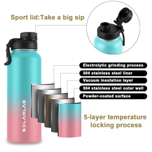 SOLARLAB Insulated Water Bottle 1.2 L Stainless Steel, Thermos Water Bottle, BPA Free, Perfect for Hot Drinks Cold, Outdoors - Image 3