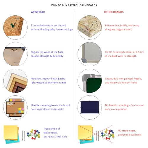 Image of ArtzFolio Cork Board | Bulletin Board Notice Pin Board | Vision Soft Board Combo with Thumb Push Pins & Sticky Notes | Black Frame | 18 x 12 inch (46 x 30 cms)