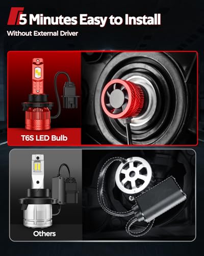 Torchbeam 48,000LM H11/H8/H9 LED Bulbs, H16 Foglight, Triple Copper Pipes (Unique), Ultra-Bright LED Chips, Easy Plug-N-Play Installation, 6500K Pure White, IP68 Waterproof, Pack of 2