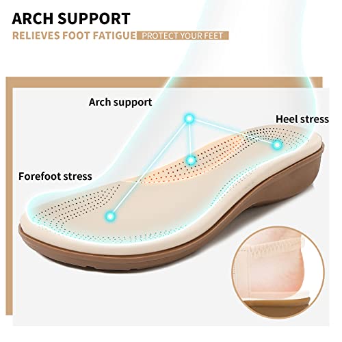 Image of Littleplum Womens Sandals Comfort Arch Support Sandals Summer Walking Shoes Casual Ankle Elastic Flip Flops Shoes