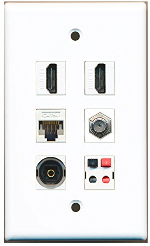 RiteAV - 2 HDMI 1 port kabel koncentryczny TV- F-Type 1 port Toslink 1 port Cat5e Ethernet biały 1 port głośnik płyta ścienna